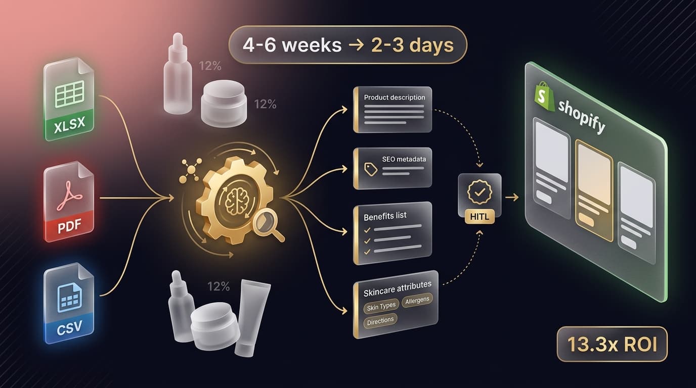 Skintique - product screenshot